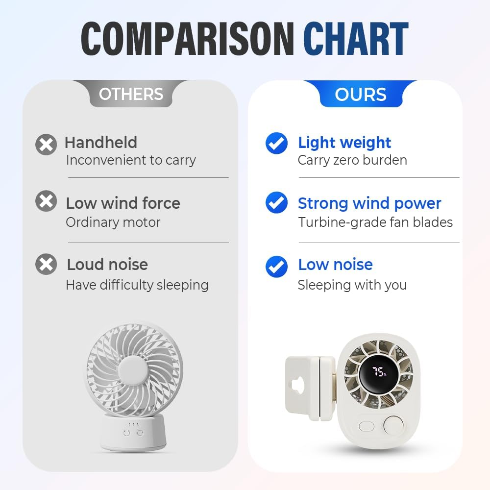 ❄️Portable Adjustable Clip-On Mini Fan