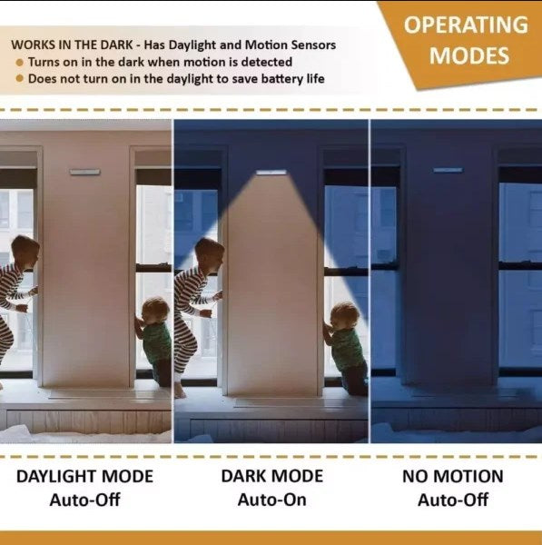 🔥Second One Half Price!💡 LED Cabinet Light with Motion Sensor 💡