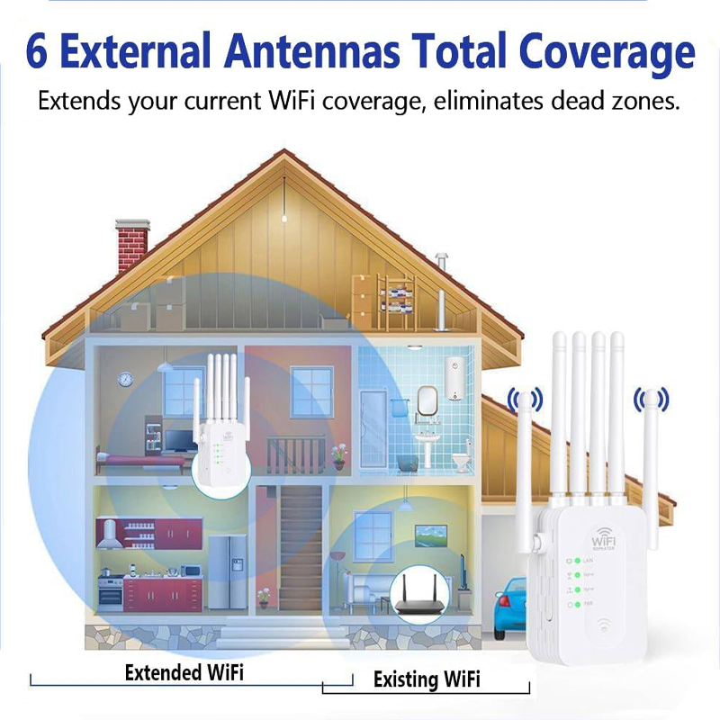 WiFi Signal Booster
