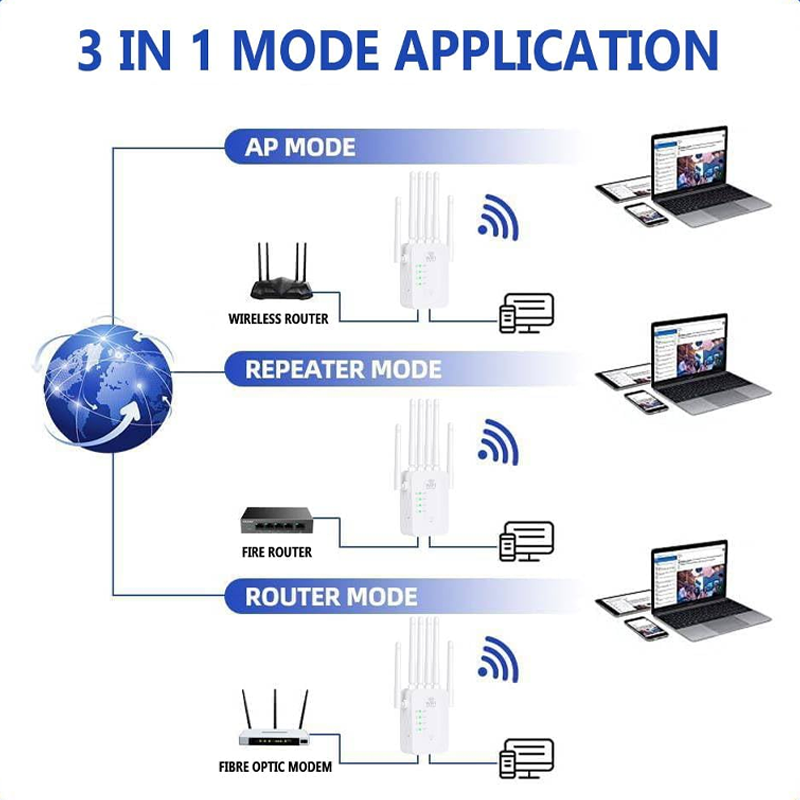 WiFi Signal Booster