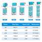 Automatic Aquarium Filter System