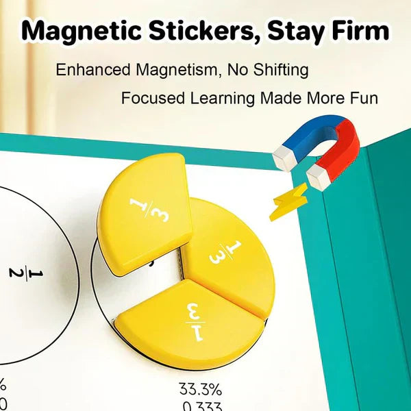 📚 Magnetic Fraction Demonstration Book – Hands-On Learning, Visual Teaching Tool & Reusable ✨