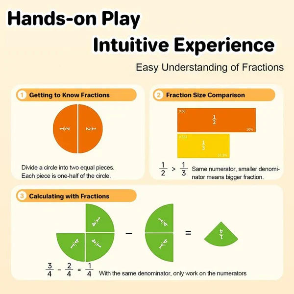 📚 Magnetic Fraction Demonstration Book – Hands-On Learning, Visual Teaching Tool & Reusable ✨