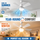 🏆LAST DAY SALE 50% OFF🔥SmartBreez™ 40W LED Ceiling Fan Light – 20.5” Ultra-Quiet with Remote 🎯 | E27 + FREE B22 Adapter 🔌 | For Bedroom 😴, Kitchen 👩‍🍳 & Garage 🛠️ – UK Ready! 🇬🇧