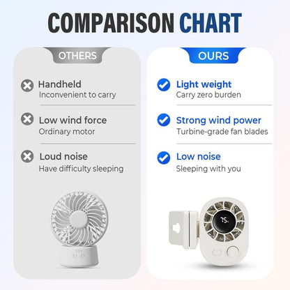 ❄️Portable Adjustable Clip-On Mini Fan
