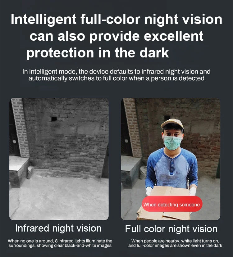 ✨ Wireless Night Vision Camera – Smart Security 24/7!