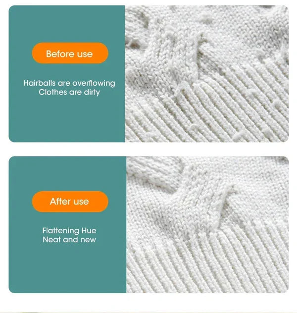 Rechargeable Fabric Shaver with 2 Replaceable Stainless Steel 6-Leaf Blades(1 Free Extra Included) | Lint Remover with 3-Speed Settings  - Efficient Sweater and Lint Shaver for Clothes, Removing Fuzz, Lint Balls, Pills, and Hairballs.Christmas Gift.