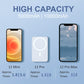 🥳2026 HOT SALE🥳💞50K+ SOLD!💎🔋 50% OFF! 15W Fast Magnetic Power Bank – Wireless charging at full speed! Snaps on & powers up your phone effortlessly. The quick, cable-free solution. ⚡🧲