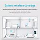🔥Hot Sale-56% OFF🔥WIFI SIGNAL BOOSTER (Wide-coverage, through-wall)