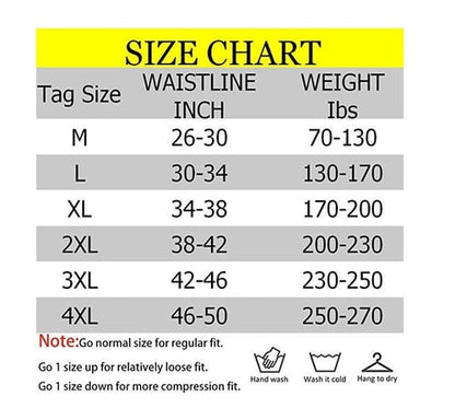 🔥Hot Sale-50% Off🔥Men Shapewear Shorts