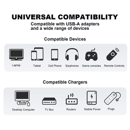 ⚡4-in-1 USB Charging Cable fast charging MAX 240W (With Box)⚡