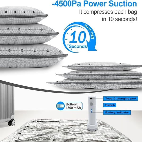 【2026 Upgraded】 Cordless Travel Vacuum Storage Bag Set – 15-Pack Compression Bags for Carry-On Suitcases – 140L/Min Powerful Air Removal – USB Rechargeable Handheld Pump with Built-In Battery – Space Saver for Clothes & Packing， waterproof, reusable