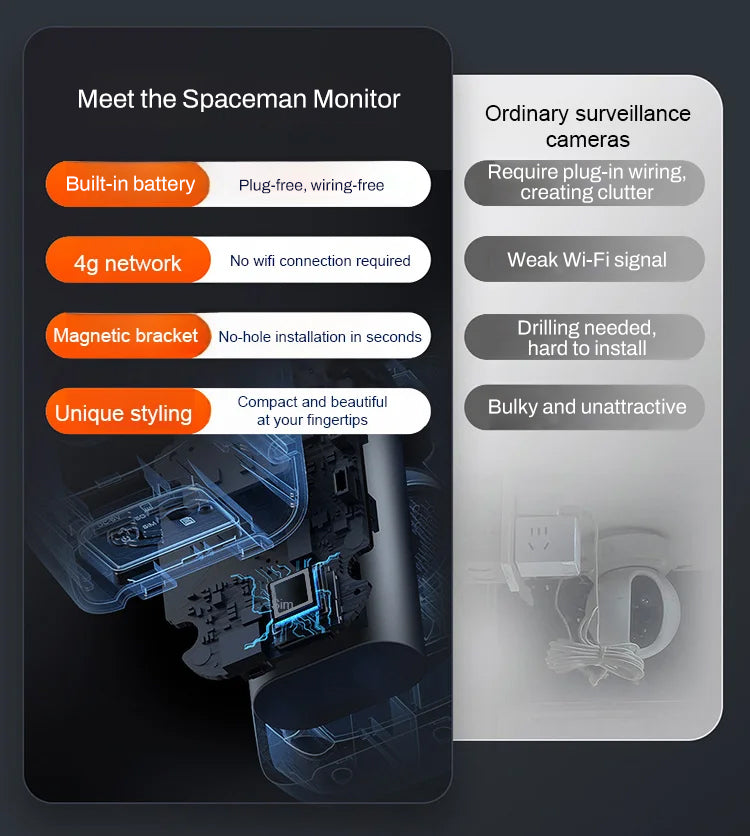 ✨ Wireless Night Vision Camera – Smart Security 24/7!