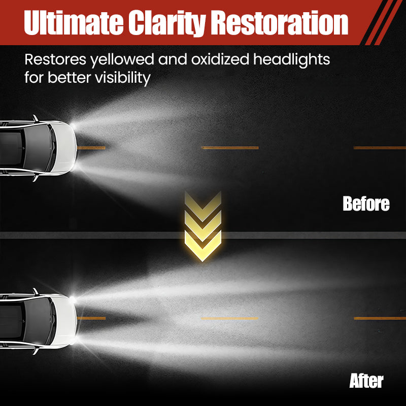 🔥 HOT SALE! 🚗 Car Headlight Restorer – Restore Clarity & Shine! 💡✨