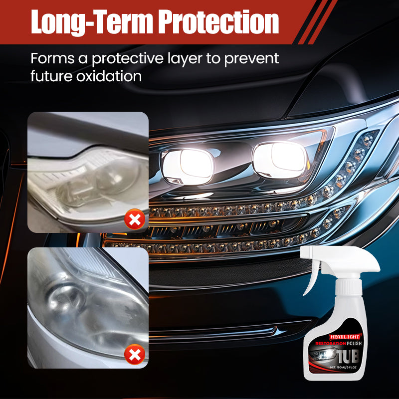 🔥 HOT SALE! 🚗 Car Headlight Restorer – Restore Clarity & Shine! 💡✨