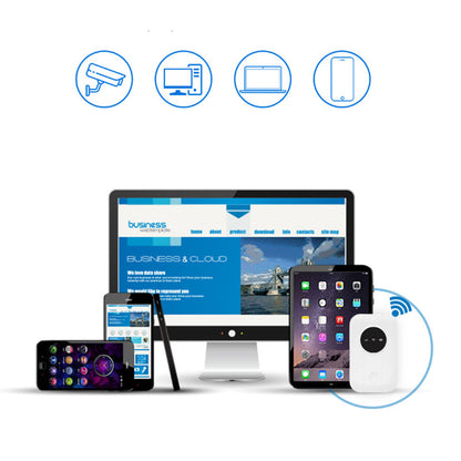 💥New Year Sale 50% OFF 📶Portable 4G/5G WiFi Router Set
