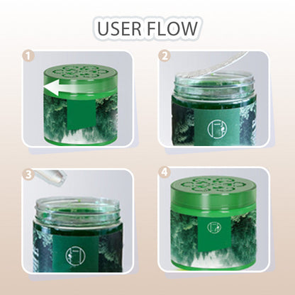Highly Effective Durable Deodorizing Gel