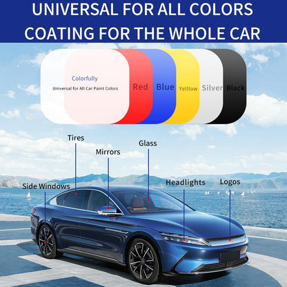 🎉2025 HOT SALE 50% KORTING🎉Advanced Car Quick-acting Coating Agent Spray✨