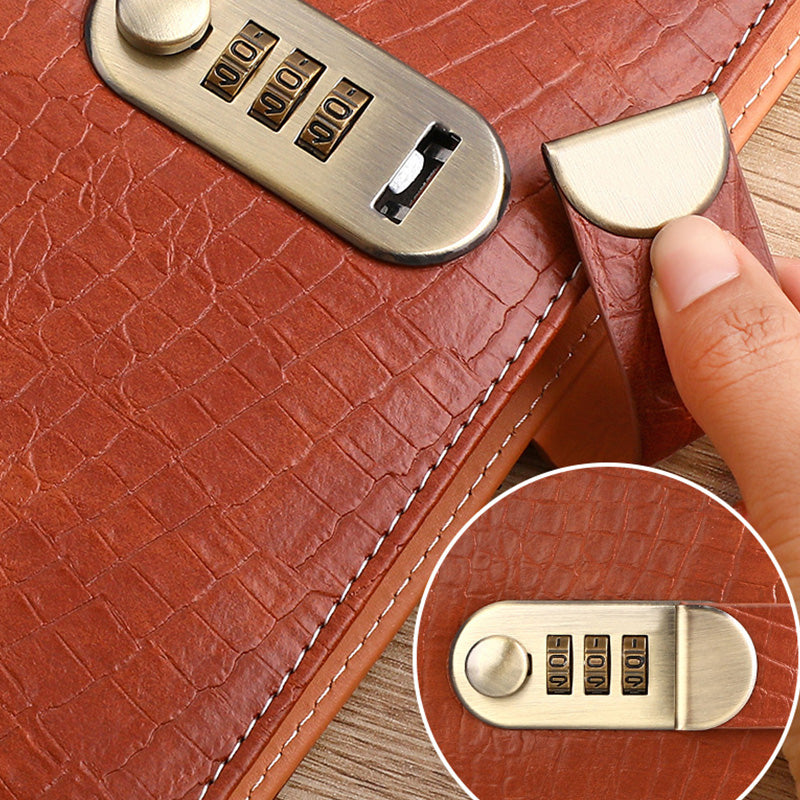 Multi-Purpose & Password-Lock Organizer Wallet