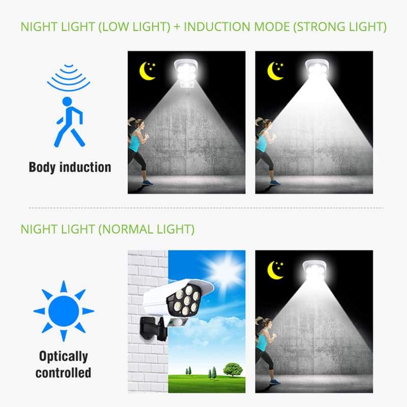 💥Camera-like Motion Sensor Solar Light