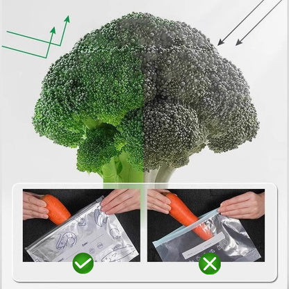 Reusable Aluminum Foil Sealable Storage Bags