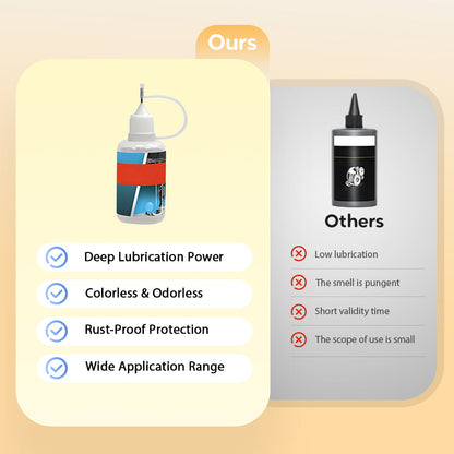 Multi-purpose Anti-Rust Lubricant