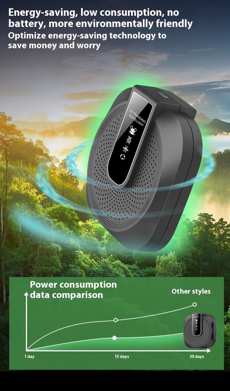 Ultrasonic anti-boating and rat repeller is powerful - 360° smart technology🔉🐀