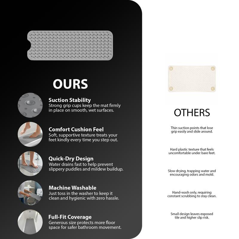 ZENO Bath Mat 100x40cm | Non-Slip Anti-Mould | 200 Suction Cups with Drain Holes | Large Rubber | Machine Washable & Durable