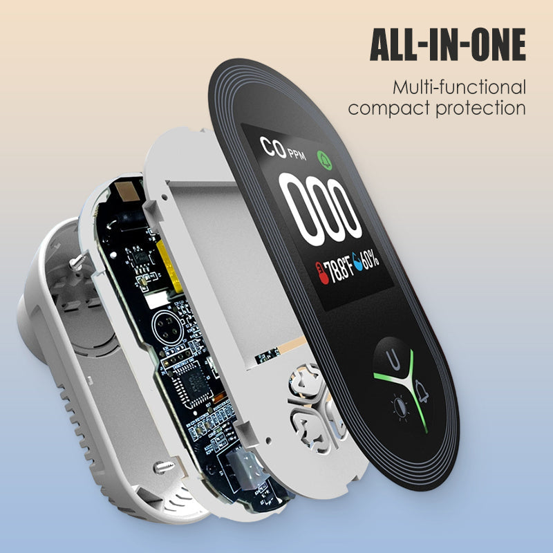 4-in-1 Display Remind,Plug in with Temperature Humidity Sensor Built-in,with DualSensor,Air Safety Remind with Clear Display Sound &Light for Homes,Kitchens,Apartments,RVs