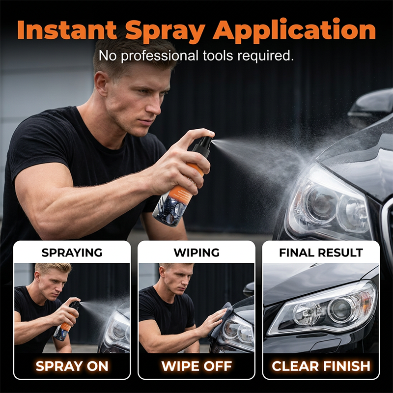 Headlight Restoration Spray Kit – Fast & Effective 🚗✨【Limited Offer】