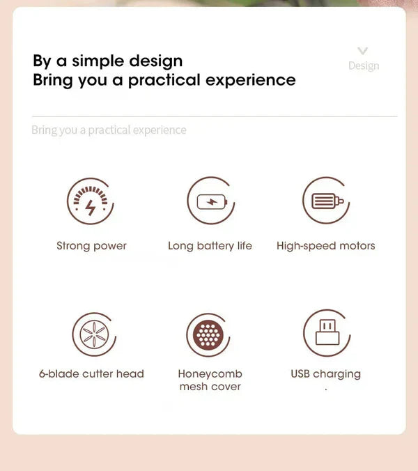 Rechargeable Fabric Shaver with 2 Replaceable Stainless Steel 6-Leaf Blades(1 Free Extra Included) | Lint Remover with 3-Speed Settings  - Efficient Sweater and Lint Shaver for Clothes, Removing Fuzz, Lint Balls, Pills, and Hairballs.Christmas Gift.